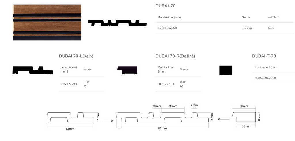 Dekoratyvinės sienų lentelės DUBAI-70