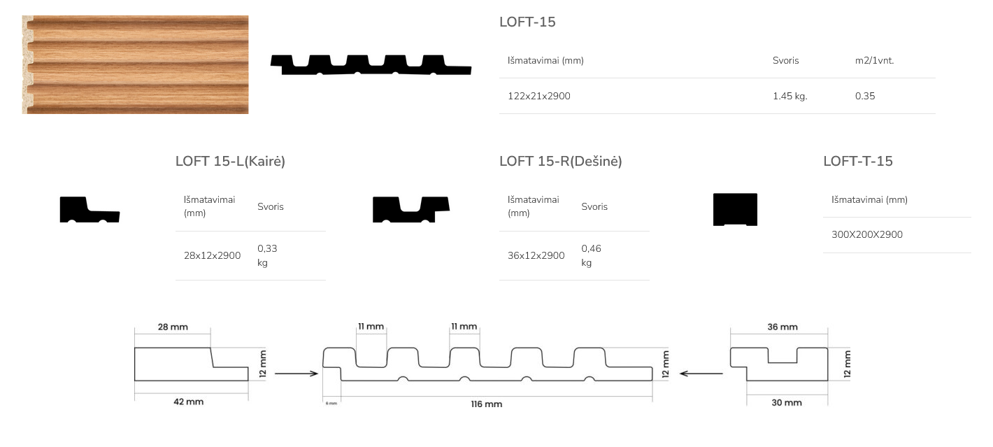 Dekoratyvinės sienų lentelės LOFT-15