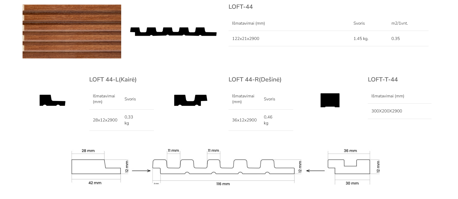 Dekoratyvinės sienų lentelės LOFT-44
