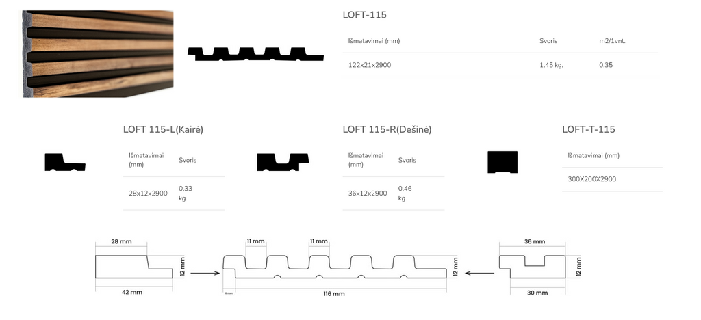 Dekoratyvinės sienų lentelės LOFT-115