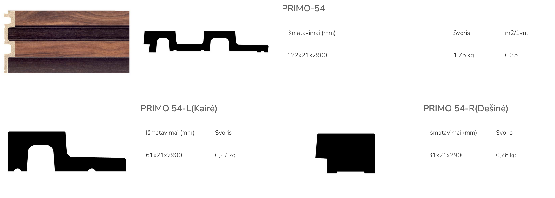 Dekoratyvinės sienų lentelės PRIMO54