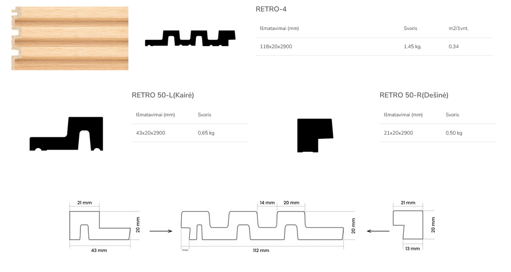 Dekoratyvinės sienų lentelės RETRO-4